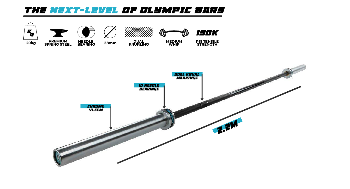 LivePro Olympic bar brief summary