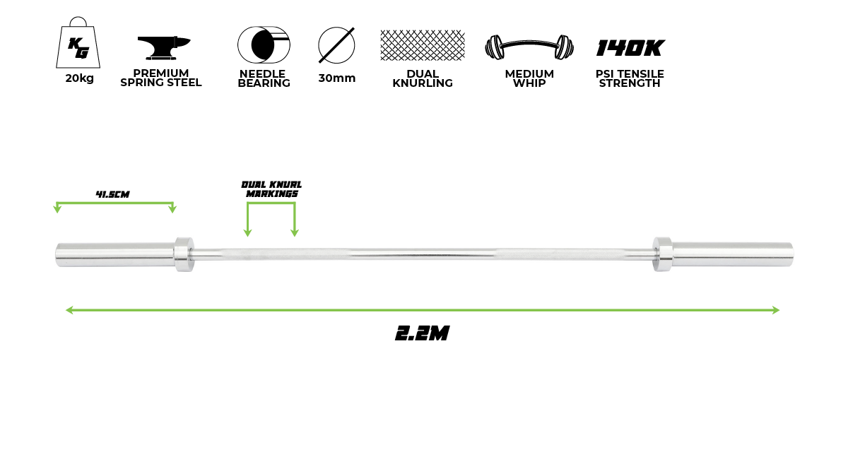 480KG Olympic Bar Quick breakdown banner
